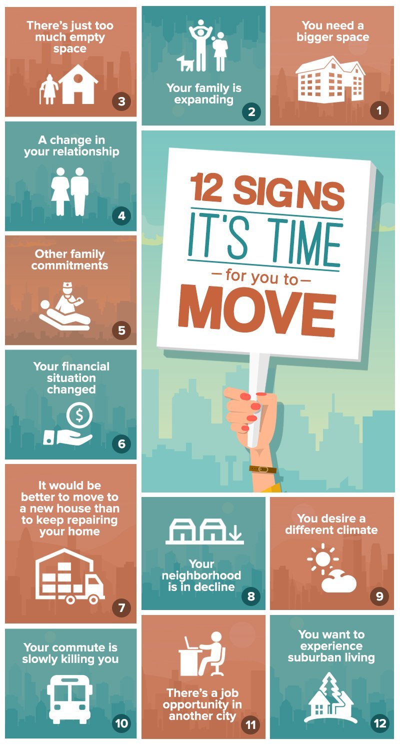 12 signs its time to move flyer